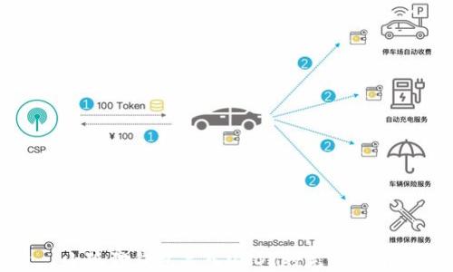 
小狐狸钱包导入USDT的完整指南