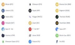 jiaoti如何在TokenIM中找回丢