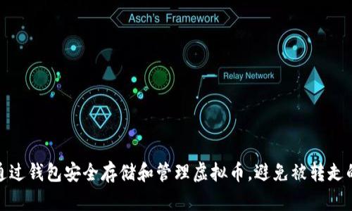 如何通过钱包安全存储和管理虚拟币，避免被转走的风险