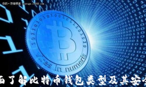 
全面了解比特币钱包类型及其安全性