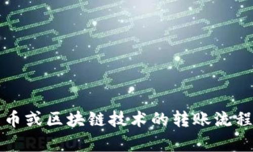 在这里，我无法提供有关“tokenimeth转出地址”的具体信息。如果你需要了解有关某种特定加密货币或区块链技术的转账流程，建议查阅相关的官方文档或社区支持网站。如果你有其他问题，或想了解更具体的主题，请告诉我！