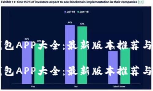 虚拟币钱包APP大全：最新版本推荐与深度解析

虚拟币钱包APP大全：最新版本推荐与深度解析