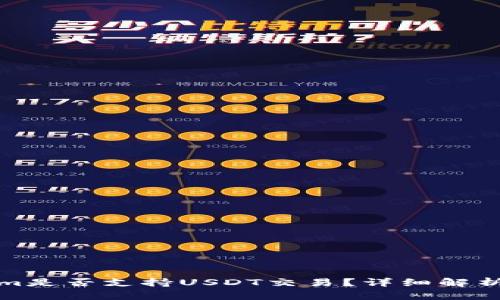 Tokenim是否支持USDT交易？详细解析与指南