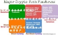 biao ti如何拥有比特币钱包