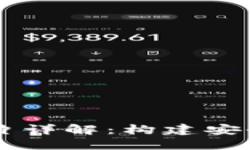 区块链钱包所需卡片详解：构建安全数字资产管理体系
