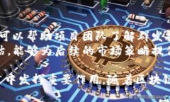   如何通过Tokenim群发打币