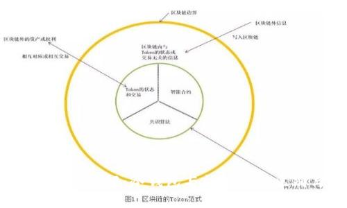  区块链钱包详解：冷钱包与热钱包的区别与选择