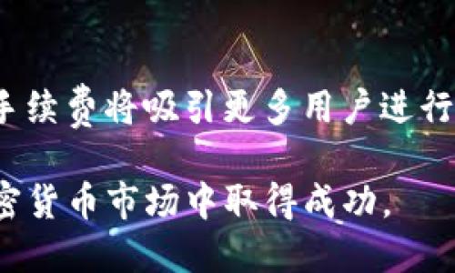   CSAC项目转移至Tokenim平台的全面指南 / 

 guanjianci CSAC, Tokenim, 加密货币转移 /guanjianci 

随着区块链技术和加密货币市场的不断发展，许多加密货币项目都在寻求改善其生态系统和用户体验。CSAC项目的转移至Tokenim平台是一个重要的里程碑，它不仅将提供更高效的交易解决方案，还将增强用户的参与感和便利性。在接下来的文章中，我们将全面介绍CSAC转移至Tokenim的过程、好处以及如何最大化利用这一转移机会。

1. CSAC项目简介
CSAC，全称为Crypto Smart Asset Coin，是一个基于区块链技术的加密货币项目，旨在为用户提供安全、便捷的资产管理和交易服务。CSAC通过智能合约的技术创新，确保透明度与安全性，使用户能够自信地进行交易。项目自创立以来，通过不断的技术迭代和社区建设，吸引了大量用户和投资者的关注。

2. Tokenim平台概述
Tokenim是一个综合性的加密货币交易平台，提供多种资产的交易服务。它因其用户友好的界面和强大的功能而受到用户的欢迎。Tokenim不仅支持多种交易对，还提供去中心化金融( DeFi )功能，允许用户在平台上进行流动性挖掘、质押等操作。Tokenim的安全性高、交易速度快，这使得其成为许多项目选择的优质合作伙伴。

3. CSAC转移至Tokenim的原因
CSAC选择将其项目转移至Tokenim平台，主要是基于以下几个原因：
ul
  listrong技术优势/strong: Tokenim采用先进的区块链技术，确保交易的安全性和高效性，为CSAC用户提供更方便的交易体验。/li
  listrong用户体验/strong: Tokenim平台设计简洁、易于操作，能够更好地服务于CSAC的用户，提高用户的参与度。/li
  listrong流动性提升/strong: Tokenim的用户基础庞大，能够提供更高的流动性，有助于CSAC的价值提升。/li
/ul

4. CSAC转移的步骤
CSAC项目转移至Tokenim的过程包括以下几个步骤：
ol
  listrong公告发布/strong: 项目团队将在各大社交媒体和官网发布CSAC转移至Tokenim的公告，内容包括转移的时间表和流程。/li
  listrong用户引导/strong: 提供详细的用户指南，帮助用户了解如何在Tokenim上进行CSAC的操作。/li
  listrong资产迁移/strong: 用户需在指定时间内将其CSAC资产从原平台迁移至Tokenim。具体的迁移步骤和地址将通过官方渠道告知用户。/li
/ol

5. CSAC在Tokenim的优势和机会
转移至Tokenim平台后，CSAC项目将迎来许多新的机遇：
ul
  listrong市场曝光/strong: Tokenim作为一个知名的交易平台，能够为CSAC提供更大的市场曝光度，吸引更多的投资者。/li
  listrong社区发展/strong: 随着用户的增加，CSAC的社区将不断壮大，有助于项目的持续发展。/li
  listrong技术支持/strong: Tokenim强大的技术团队能够为CSAC提供后续的技术支持，帮助项目不断和升级。/li
/ul

问题1: CSAC转移至Tokenim会对现有用户造成影响吗？
这一问题的答案是复杂的，但我们必须深入分析。在项目转移初期，由于平台更换，用户在短时间内可能会面临适应新平台的挑战。例如，用户需要熟悉Tokenim的操作界面和交易流程，这是一个技术上的适应期。此外，用户还需进行资产迁移，这可能涉及转账手续费、时间延迟等问题。然而，从长远来看，Tokenim平台的高效性与安全性将为用户带来更多的便利，这最终会加强用户体验和参与度。

问题2: 如何在Tokenim上注册并进行CSAC交易？
在Tokenim上注册并进行CSAC交易的步骤相对简单。首先，前往Tokenim官网，点击注册按钮，填写必要的个人信息并通过验证。完成注册后，用户需要进行身份认证，这是大多数交易平台的常规流程。认证通过后，用户可以通过平台的“钱包”功能进行CSAC资产的充值。充值成功后，用户即可在“交易”页面选择CSAC进行买卖。请注意，用户在进行交易时，应关注市场行情和交易手续费，以确保交易的盈利性。

问题3: CSAC在Tokenim的未来发展前景如何？
CSAC在Tokenim的未来发展前景被广泛看好。Tokenim的强大资源支持和用户基础将为CSAC提供更多的市场机遇。随着加密货币市场的不断成熟，CSAC可以利用Tokenim的优势，与其他项目合作进行跨链转账、流动性挖掘等，同时也能通过更高效的技术实现智能合约的应用。此外，Tokenim的社区氛围将吸引更多的投资者关注CSAC，提升其整体价值。因此，从多方面来看，CSAC在Tokenim的未来值得期待。

问题4: 用户如何保障在CSAC转移过程中的资产安全？
在CSAC转移至Tokenim的过程中，确保资产安全是关键。首先，用户应保持对项目团队发布的官方公告的关注，确保所有信息来源可靠。其次，在进行资产迁移时，用户需要仔细核对转账地址，以防止转错地址造成损失。此外，用户可选择应用二次验证等安全措施，增强账户安全性。此外，资产转移完成后，应定期检查账户状况，并保留交易记录以备查阅。最后，使用强密码和安全问题保护账户信息，防止账户被不法分子入侵。

问题5: Tokenim平台的手续费及其他成本如何影响CSAC交易？
在选择交易平台时，手续费和其他成本是影响用户决策的重要因素。Tokenim作为一个在市场上具有竞争力的平台，整体费用透明。在Tokenim上进行CSAC交易时，用户需注意各类费用，包括交易手续费、提现手续费等。较低的手续费将吸引更多用户进行交易，提升资产流动性。然而，用户除了关注费用外，还需评估手续费与平台提供的服务质量之间的平衡。短期内，较高的手续费可能会抑制部分交易，但从长远来看，平台的多功能性和用户友好性会为用户带来更大的价值回报。

总之，CSAC项目转移至Tokenim平台为其用户带来了诸多机遇和挑战。了解这一迁移的过程及其背后的理念，将帮助用户在新平台上更好地进行投资和交易。希望本文的详细介绍能够为用户提供实质性的帮助，助力他们在加密货币市场中取得成功。