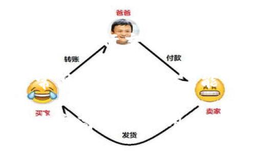 jiaoti猎豹移动区块链钱包：安全、高效的数字资产管理解决方案/jiaoti  
猎豹移动, 区块链钱包, 数字资产管理/guanjianci  

随着数字货币的迅猛发展，越来越多的人开始关注如何更安全、更高效地管理自己的数字资产。在众多钱包解决方案中，猎豹移动推出的区块链钱包凭借其安全性和易用性获得了广泛关注。本文将详细探讨猎豹移动区块链钱包的优势、功能及使用技巧，旨在帮助用户实现数字资产的安全管理。  

猎豹移动区块链钱包的基本概念  
猎豹移动区块链钱包是一个集成多种功能的数字资产管理工具，它不仅支持主流的数字货币交易，还提供安全的资产存储，方便用户随时随地管理自己的加密货币。用户通过猎豹移动区块链钱包可以轻松实现货币的发送、接收以及交易，符合现代人对高效便携的数字资产管理需求。  

安全性：猎豹移动区块链钱包的核心优势  
在众多数字资产管理工具中，安全性无疑是用户最为关注的一个因素。猎豹移动区块链钱包在安全性上的设计采取了多重措施：  
1. **私钥保护**：用户的私钥会在本地生成，并绝不提存储在云端，确保用户的数字资产不会因服务器宕机或黑客攻击而被盗取。  
2. **多重身份验证**：在用户进行交易时，会要求进行多重身份验证，包括密码、指纹等安全措施，增加了安全性。  
3. **冷钱包存储**：猎豹移动区块链钱包还支持冷钱包存储功能，通过将大部分资产存储在离线环境中，降低了被黑客攻击的风险。  
4. **实时监控与报警**：猎豹移动为用户提供实时的资产监控服务，一旦发现异常交易，系统会即时报警，保护用户资产安全。  
这些安全措施使得猎豹移动区块链钱包成为用户数字资产管理的一个可信赖的工具，极大提高了用户的使用体验。  

用户体验：操作便捷，功能多样  
除了安全性，猎豹移动区块链钱包在用户体验上的设计同样令人满意：  
1. **操作界面简洁易懂**：猎豹移动区块链钱包的界面设计非常友好，即使是初学者也能够快速上手，完成数字货币的收发操作。  
2. **多币种支持**：钱包支持多种数字货币，包括比特币、以太坊、莱特币等热门币种，满足用户的不同需求。  
3. **直接交易功能**：用户可以通过钱包直接进行市场交易，省去了第三方交易平台的繁琐步骤，使交易更加高效。  
这些功能的集成，使得猎豹移动区块链钱包不仅具备基础的钱包功能，还满足了高度集成化的交易需求，有效提升用户使用的便利性。  

猎豹移动区块链钱包的使用场景  
猎豹移动区块链钱包的灵活性使其适用于多种使用场景：  
1. **个人资管**：用户可以通过该钱包来管理自己的个人数字资产，随时随地查看资产状况，做出相应的决策。  
2. **交易活动**：在频繁的交易活动中，猎豹移动区块链钱包能够满足快速交易的需求，使用户能够迅速抓住市场机会。  
3. **投资理财**：用户还可以通过该钱包进行长期投资和理财，结合市场行情与自身需求，制定合适的投资策略。  
这种多侧面的使用方式吸引了大量用户下载并使用猎豹移动区块链钱包，使其在众多钱包中脱颖而出。  

常见问题解答  
在使用猎豹移动区块链钱包时，用户可能会遇到一些常见问题，以下是针对这些问题的详细解答：  

Q1: 猎豹移动区块链钱包安全吗？  
A1: 安全性是猎豹移动区块链钱包的首要考虑因素。钱包采用多重身份验证、私钥本地生成和冷存储等多层保护策略，大大降低了数字资产被盗取的风险。部分用户可能对其安全性有所疑虑，但猎豹移动致力于通过科技手段保护用户资产。  

Q2: 如何恢复丢失的猎豹移动区块链钱包？  
A2: 如果用户丢失了钱包或无法访问，首先需要查看钱包创建时是否保存了备份短语或私钥。使用这些信息，用户可以通过猎豹移动的官方指引恢复钱包。实现有效恢复的关键在于备份，不建议忽视此步骤。  

Q3: 猎豹移动区块链钱包支持哪些币种？  
A3: 猎豹移动区块链钱包支持多种主流数字货币，包括比特币、以太坊、莱特币以及一些ERC-20代币。随着市场的变化，钱包还会持续更新，支持更多新兴币种，为用户提供更广泛的投资选择。  

Q4: 如何提升猎豹移动区块链钱包的安全性？  
A4: 用户可以通过多种方式提升钱包的安全性，包括设置复杂的密码、启用双重身份验证、定期替换密码和确保备份短语的安全存储。避免在公共网络环境中访问和交易也是提升安全性的有效策略。  

Q5: 猎豹移动区块链钱包的费用如何？  
A5: 猎豹移动区块链钱包在交易时可能会收取一定的网络手续费，此费用通常与交易的币种、区块链的实时状况及交易的复杂性相关。用户在进行交易前，可通过钱包内的提示了解相关费用。  

通过详尽的介绍，我们可以看到猎豹移动区块链钱包凭借其安全、便捷、高效的特点，已成为广泛用户管理数字资产的优选工具。同时，通过常见问题的解答，能够帮助用户在使用过程中避免很多不必要的麻烦，确保资产的安全与合理利用。  

总的来说，猎豹移动区块链钱包是一个值得信赖的数字资产管理解决方案，适合不同需求的用户。无论是个人投资者还是对数字货币交易有较高要求的用户，都可以在其中找到适合自己的功能与体验。