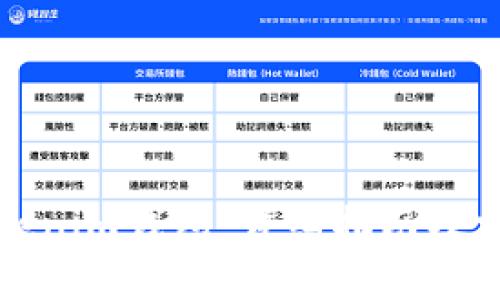 如何创建Tokenim钱包：详细指南及常见问题解答