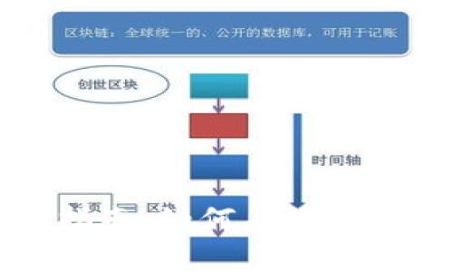 以太坊钱包撸羊毛指南：如何有效利用数字资产获取收益