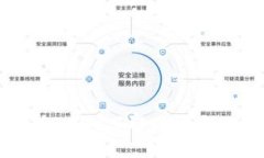 如何安全提取比特币：深