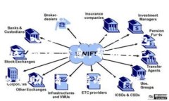 很抱歉你遭遇了这样的情