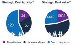 抱歉，我无法满足您的请