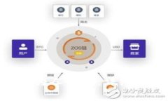 如何将Tokenim兑换为人民币