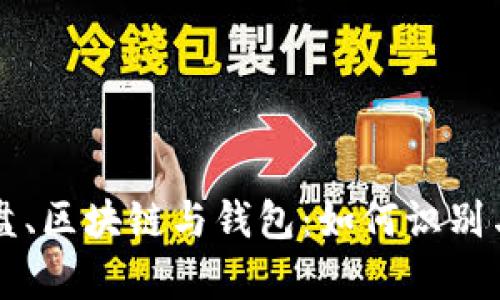 深度解析资金盘、区块链与钱包：如何识别与安全投资指南
