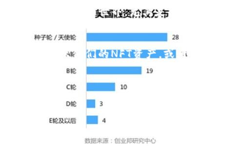 NFT（非同质化代币）与TokenIM（一个钱包和交易平台）之间存在一定的关联，但它们的核心功能和用途是不同的。以下是两者的详细比较和关联性解读。

NFT的基本概念
NFT，即非同质化代币，是一种基于区块链技术的代币，主要用于表示唯一性和稀缺性。在NFT的世界中，每一个代币都是独一无二的，不能互相替代。这种属性使得NFT在数字艺术、游戏资产、音乐、视频及其他领域获得了广泛的应用。比如，一个数字画作或一段音乐作品都可以通过NFT的方式进行买卖和交易，确保其所有权和真伪。

TokenIM的基本概念
TokenIM是一个加密钱包，支撑多种数字资产的存储、管理和交易。除了常规的加密货币（如比特币、以太坊）外，TokenIM也对NFT提供支持，使用户能够在平台上管理自己的NFT资产。TokenIM主要提供的是一种安全的交易环境和简化的用户体验，让用户更方便地管理他们的数字资产。

NFT与TokenIM的关系
TokenIM作为一个钱包平台，自然会涉及到NFT的存储和交易。用户可以通过TokenIM管理他们的NFT资产，这使得TokenIM用户可以更轻松地进行NFT的买卖和展示。同时，TokenIM也会提供与NFT相关的市场数据和交易信息，便于用户了解本地区域内的NFT行情。换句话说，TokenIM为NFT用户提供了一个便捷的工具，以便参与到NFT的生态系统中。

NFT的价值及市场现状
近年来，NFT市场经历了爆炸式的增长，从最初的数字艺术作品到现在的各种虚拟商品，NFT已经逐渐渗透到各个行业中。NFT的价值主要源于其稀缺性和独特性以及社区的认可度。例如，一些知名艺术家的作品可以被拍卖出数百万美元，这样的市场现象引发了更多创作者和投资者的参与。

TokenIM在NFT交易中的应用
TokenIM正在通过其集成的市场和钱包功能来提升用户的NFT交易经验。用户可以直接在应用中浏览、购买和出售他们的NFT资产。这种便利性吸引了很多新用户进入NFT世界，尤其是那些希望以较低成本尝试数字资产投资的人。

未来展望
随着NFT市场的成熟，TokenIM等钱包平台也会不断其服务，可能会推出更多功能来支持NFT的交易和管理。例如，TokenIM可能会增加社交功能，方便用户分享和展示他们的NFT资产，或者引入更多的交易对，进一步丰富市场流动性。

### 总结
NFT与TokenIM在区块链技术的世界中找到了交汇点。虽然两者的核心概念和使用目的有所不同，但在数字资产管理的过程中，TokenIM成为了NFT用户的重要工具。

如果您有更多关于NFT和TokenIM的问题或进一步的需求，请随时提出！