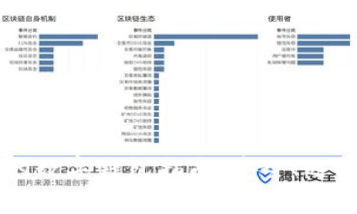 区块链专家的数字钱包指南：安全、选择与最佳实践
