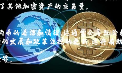 bianoti狗狗币在Tokenim平台上的名称及其应用介绍/bianoti
狗狗币, Tokenim, 加密货币/guanjianci

在加密货币的世界中，狗狗币（Dogecoin）因其独特的起源和社区文化而备受关注。最初在2013年作为一个玩笑诞生的狗狗币，如今已发展成为一种广受欢迎的数字货币，尤其是在社交媒体上，它的影响力愈发显著。Tokenim，作为一个新兴的加密货币交易平台，狗狗币在其平台内也扮演着重要角色。在本文中，我们将详细探讨狗狗币在Tokenim中的名称、用途以及它如何与其他加密货币交易共存。

一、狗狗币的起源及发展
狗狗币最初是由软件工程师比利·马克斯（Billy Markus）和杰克逊·帕尔默（Jackson Palmer）共同创建的，其灵感来源于当时流行的“柴犬”表情包，旨在用一种轻松幽默的方式来吸引大众对数字货币的兴趣。与比特币等其他主要加密货币不同，狗狗币的发行量并没有上限，这意味着它的供应是无限的。尽管起初是作为一个笑话，但狗狗币凭借其活跃的社区和小额交易的可行性，逐渐吸引了大量用户，并在加密货币市场中占据了一席之地。

近年来，狗狗币得到了许多名人和社区的支持，尤其是特斯拉CEO埃隆·马斯克的推文，使得狗狗币的知名度和市值大幅提升。尽管市场波动频繁，但狗狗币依然保持着较高的活跃度，成为许多投资者和加密货币爱好者的重要选择。

二、Tokenim平台概述
Tokenim是一个新的加密货币交易平台，提供多种数字资产的交易服务。平台的优势在于其用户友好的界面和高交易速度，使得用户可以方便地进行各种加密货币的交易。由于Tokenim的宗旨是为用户提供安全、透明和高效的交易环境，因此它吸引了众多投资者和交易者，在行业内迅速崭露头角。

在Tokenim上，用户不仅可以进行狗狗币的交易，还能接触到其他主流数字货币。平台提供实时行情监测、交易策略指导及专业的技术分析，旨在帮助用户做出明智的投资决策。此外，Tokenim还积极进行市场推广，通过不同方式提高用户的参与度和黏性。

三、狗狗币在Tokenim中的具体表现
在Tokenim平台上，狗狗币的交易量和流动性表现不俗。作为一种备受欢迎的加密资产，狗狗币在Tokenim交易所的市值和交易数量几乎常年处于较高的水平。用户可以选择现货交易、杠杆交易等多种方式进行投资，并享受Tokenim提供的安全保障和技术支持。

值得注意的是，狗狗币的交易费用相对较低，这是其吸引用户的一大亮点。此外，Tokenim还会不定期推出狗狗币的相关促销活动，以增加用户参与度，如交易手续费折扣、空投等。这使得在Tokenim上交易狗狗币的成本相对较低，为用户提供了更多的交易机会和盈利空间。

四、狗狗币在Tokenim中的应用案例
在Tokenim平台上，狗狗币的应用场景丰富多样。用户可以利用狗狗币进行简单的交易，或参与其他相关项目的众筹。比如，某些项目允许用户用狗狗币进行参与，这种方式不仅方便而且能有效提高狗狗币的流通量。

此外，狗狗币还被用于一些慈善行动和社区活动中。通过Tokenim，用户可以发起或参与相关的筹款活动，使用狗狗币支持感兴趣的项目。这种利用狗狗币进行的社会公益活动不仅增加了狗狗币的使用场景，也使得其在社会层面的影响力不断扩大。

五、展望狗狗币在Tokenim的未来
随着加密市场的不断发展，狗狗币在Tokenim上的表现也将不断演变。未来，我们可能会看到更多与狗狗币相关的金融产品，如衍生品或指数基金，这将为投资者提供更多的选择。同时，随着Institutional Investors（机构投资者）的加入，对狗狗币的关注和投资也可能会增加，进而进一步推动其在Tokenim平台的交易量。

总体来看，狗狗币在Tokenim平台的未来仍然充满潜力。随着社区的不断壮大，狗狗币有望以其独特的方式在加密货币市场中占据更加重要的地位。

六、常见问题解答

1. 狗狗币适合长期投资吗？
首先，我们需要明白狗狗币本身是出于娱乐和社群性质的数字货币，其涨跌波动较大，具有一定的风险性。对于长期投资而言，狗狗币可能并不具备传统意义上的投资价值。例如，它没有实际的应用场景，整体供求关系也不及一些主流货币那么明晰。因此，建议对狗狗币进行短线交易或适度配置，而不是完全依赖于其作为长期投资工具。
然而，如果你有风险承受能力，并相信狗狗币未来会受到更广泛的认可和使用，那么可以适当分配一部分资金。总之，投资任何加密资产都应谨慎，做好充分的市场研究与风险管理。

2. Tokenim平台的安全性如何？
Tokenim作为一个新兴的平台，安全性是用户在选择交易所时最关心的问题之一。Tokenim致力于为用户提供一个安全、稳定的交易环境。平台采用高标准的加密技术，保障用户资金及信息的安全。此外，Tokenim还会定期进行系统的安全评估与漏洞扫描，确保系统免受外部攻击。
同时，Tokenim鼓励用户启用双重身份验证（2FA）等安全措施，以提升个人账户的安全性。用户在创建提现等敏感操作时，都需进行多重身份验证，从而进一步保障资金安全。

3. 如何在Tokenim上交易狗狗币？
在Tokenim平台上交易狗狗币的步骤相对简单。用户首先需要注册一个账户，完成身份验证，然后充值资金，接着就可以在平台的交易区找到狗狗币进行交易。Tokenim提供了现货交易、杠杆交易等多种选项，用户可以根据自己的需求选择适合的交易种类。执行交易时，用户只需设定好买入或卖出的价格，确认订单即可。
此外，Tokenim还提供详细的交易指导和市场分析帮助用户制定策略，确保每位用户都能顺利入门，并在加密市场中找到自己的立足点。

4. 狗狗币的普及对加密市场的影响是什么？
狗狗币的普及在近年来给加密货币市场带来了显著影响。首先，狗狗币以其轻松幽默的形象吸引了大量新用户，尤其是年轻一代。这使得很多人第一次接触到了加密货币，为整个市场带来了新鲜血液。此外，狗狗币的社区文化和互动性也鼓励了更多用户参与其中，通过社交媒体分享、交易、讨论等形式，提高了广泛的公众参与感。
其次，狗狗币的价格波动大，使得短期交易成为一种流行的运营模式。尽管这一点在一定程度上增加了市场的投机性，但也鼓励了用户进行更活跃的交易。这种参与热情有助于促进整个市场的流动性，提高了其他加密资产的交易量。

5. 如何评估狗狗币的市场行情？
评估狗狗币的市场行情需要关注多个方面。首先是狗狗币的市场价格变化、交易量等基本数据，这些都可以通过Tokenim等交易平台的实时行情查看。其次，可以关注社交媒体和论坛中的讨论，看用户对狗狗币的看法和情绪，这通常会导致价格波动。
此外，还可以关注送出消息、项目合作、甚至名人推特等对狗狗币市场的影响。狗狗币的市场情绪比较容易受到外界因素的影响，因此及时的市场分析和情绪追踪非常关键。最后，定期关注相关数字货币市场的发展和政策法规的更新，这将有助于更全面地了解狗狗币的市场前景。

总的来说，随着加密技术的发展和市场的不断演变，狗狗币的未来依旧充满前景。通过Tokenim平台的各种服务，用户不仅可以更方便地参与狗狗币的交易和投资，也能借此机会更深入地了解数字货币的世界。