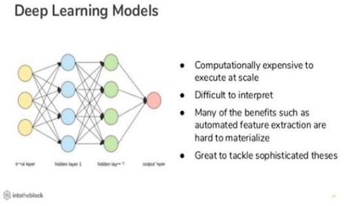 如何解决Tokenim钱包中以太币显示2.9e-7的问题？
