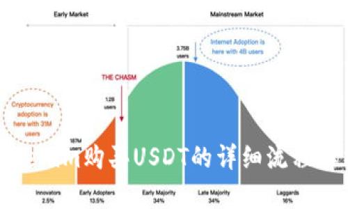 Tokenim购买USDT的详细流程解析