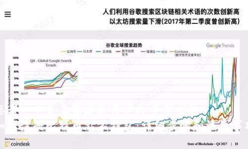 思考一个并且最接近用户搜索需求的  
如何注册比特币钻石钱包：详细步骤和注意事项
