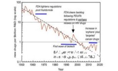 揭秘TokenTokenIM钱包：如何