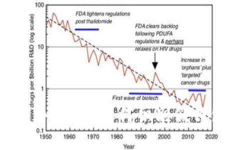 揭秘TokenTokenIM钱包：如何识别假钱包及安全使用技巧