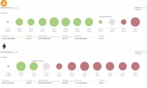 看起来您想了解有关创建和管理Token的一些信息，但需要更具体的方向，例如Token的类型、用途或技术实现等。请您提供更多信息，以便我为您提供准确的支持。以下是一些与Token相关的主题，以供您参考：

1. **Token的定义**：什么是Token？它在区块链和加密货币中的作用是什么？
2. **Token的类型**：不同类型的Token（如实用Token、证券Token、稳定币等）及其特点。
3. **创建Token的步骤**：如何使用智能合约在以太坊等区块链平台上创建Token。
4. **Token的市场**：Token如何在市场上进行交易，交易所的角色。
5. **Token的法规**：不同国家对Token的监管政策及其影响。

请您明确想要的内容方向，以便我能提供更为细致的信息和帮助。