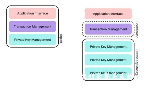 如何解决Tokenim钱包转账时余额不足的问题