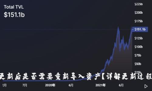 Tokenim钱包更新后是否需要重新导入资产？详解更新过程中的注意事项