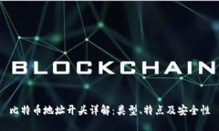 比特币地址开头详解：类型、特点及安全性